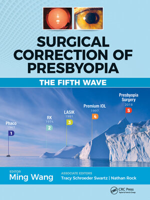 cover image of Surgical Correction of Presbyopia